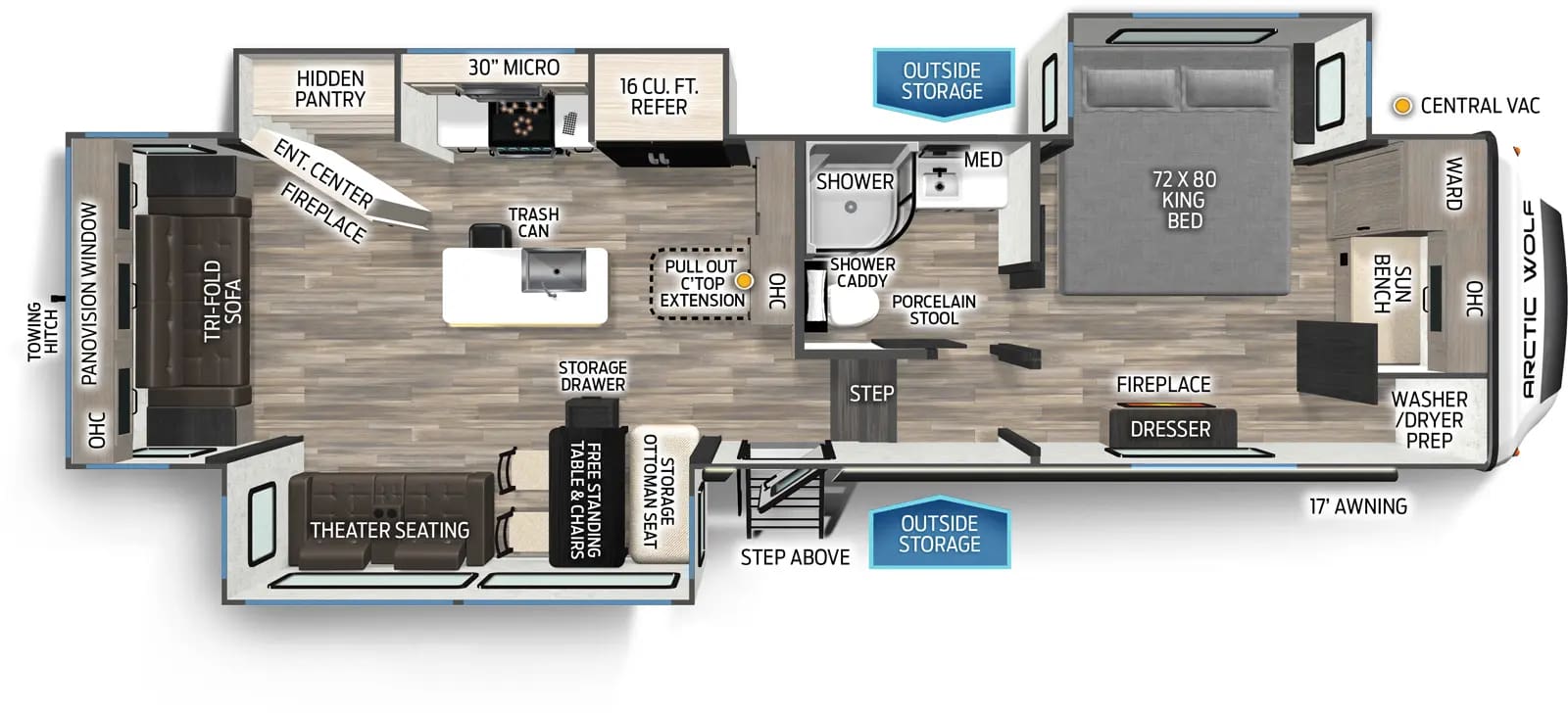 ArcticWolf3250-Suite-2025-plancher